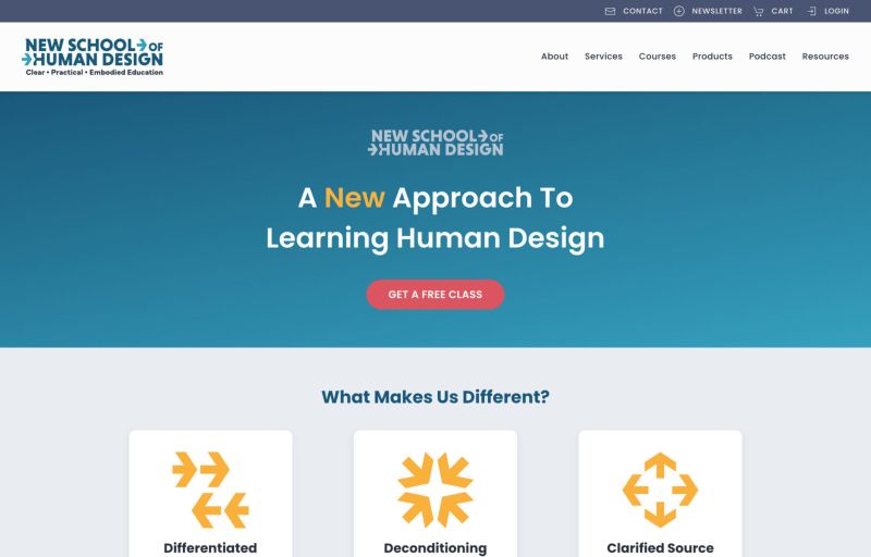 Human Design eLearning Website Development
